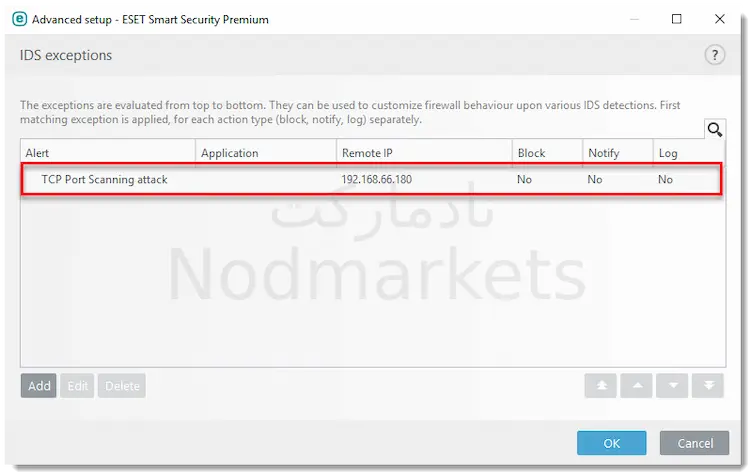 حمله اسکن پورت TCP